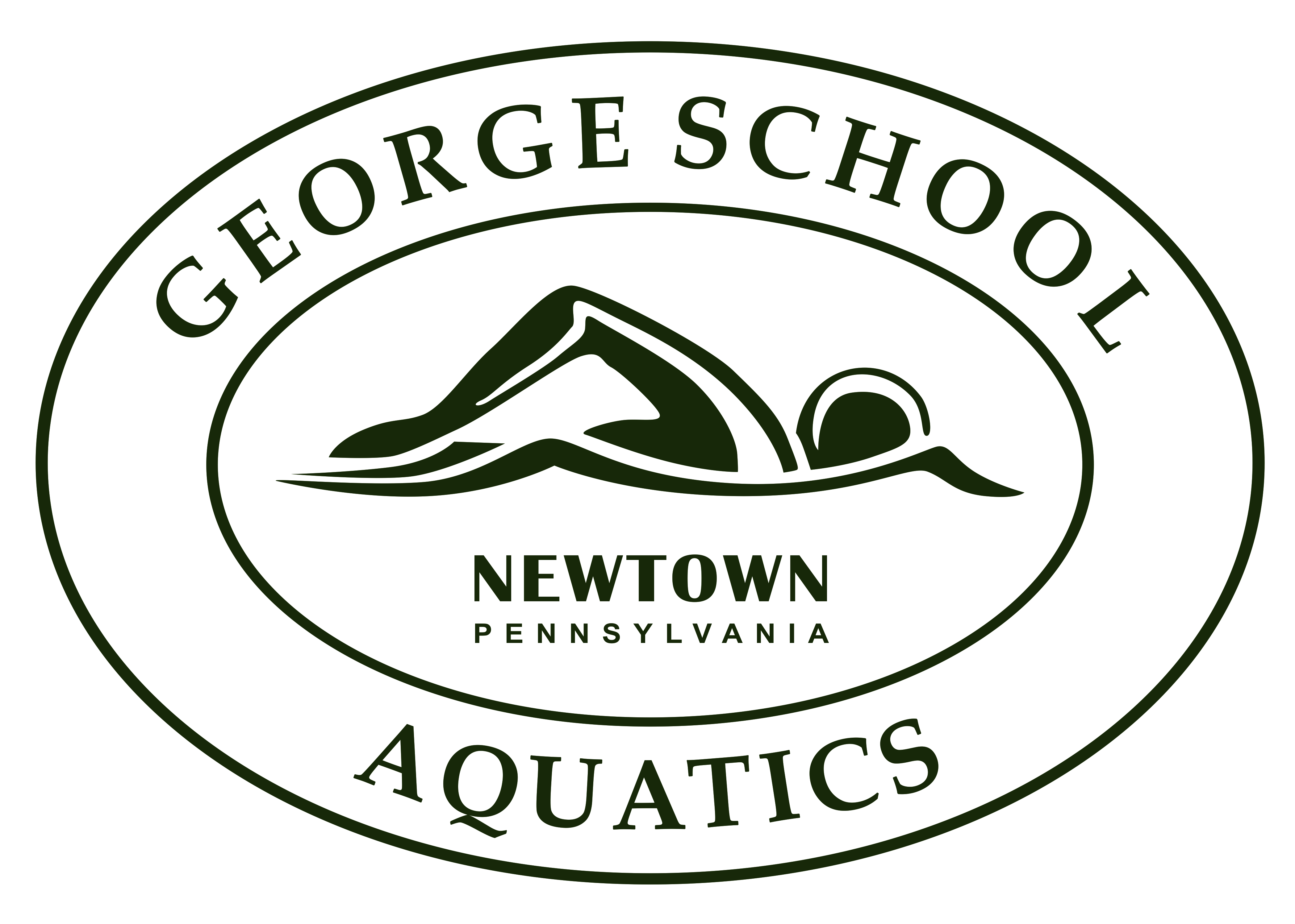George School Aquatics
