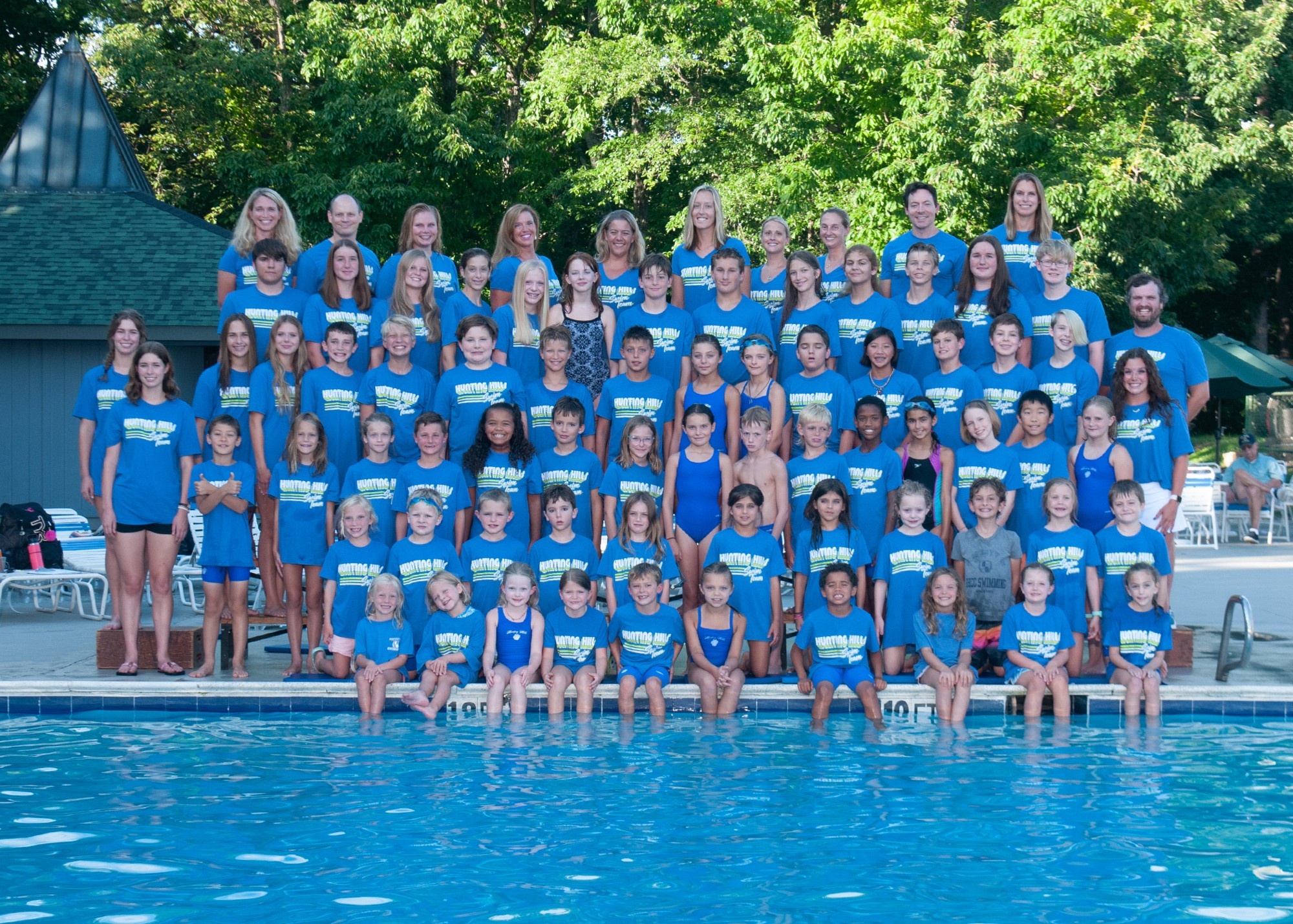 Hunting Hills Country Club Swim Team Home