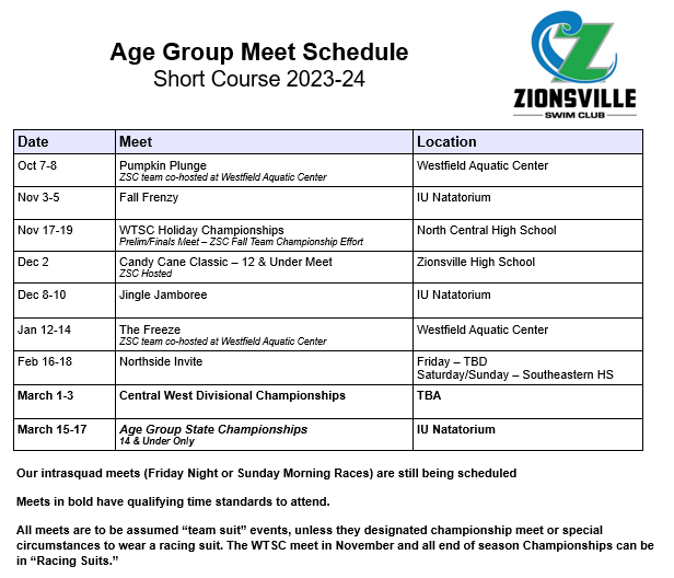 Zionsville Swim Club - Age Group Schedule