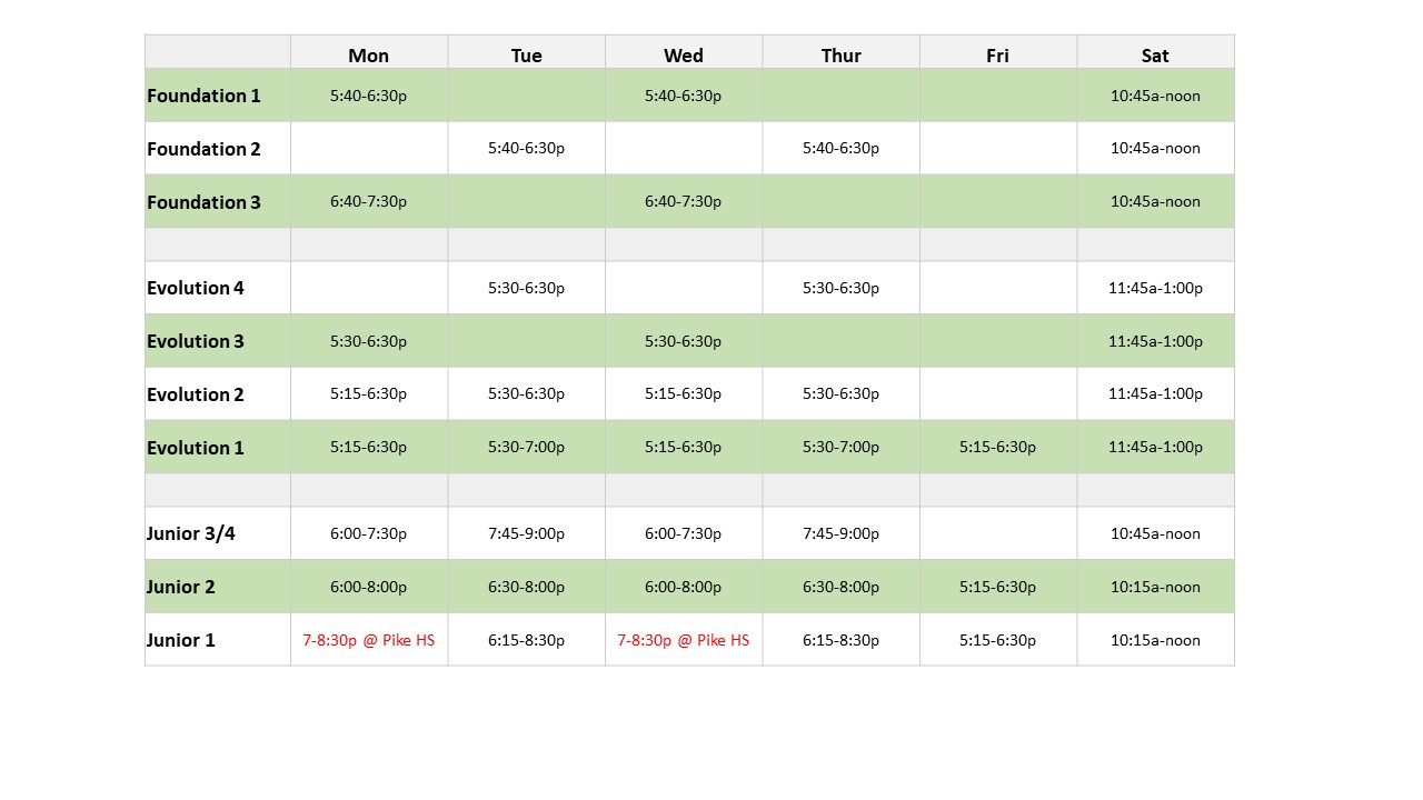 Zionsville Swim Club Practice Schedules