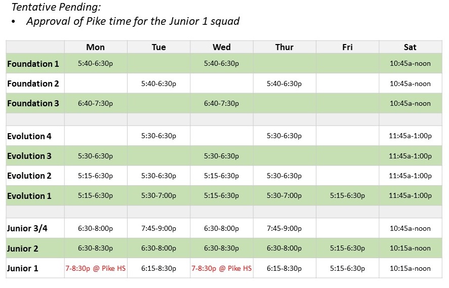 Zionsville Swim Club Practice Schedules