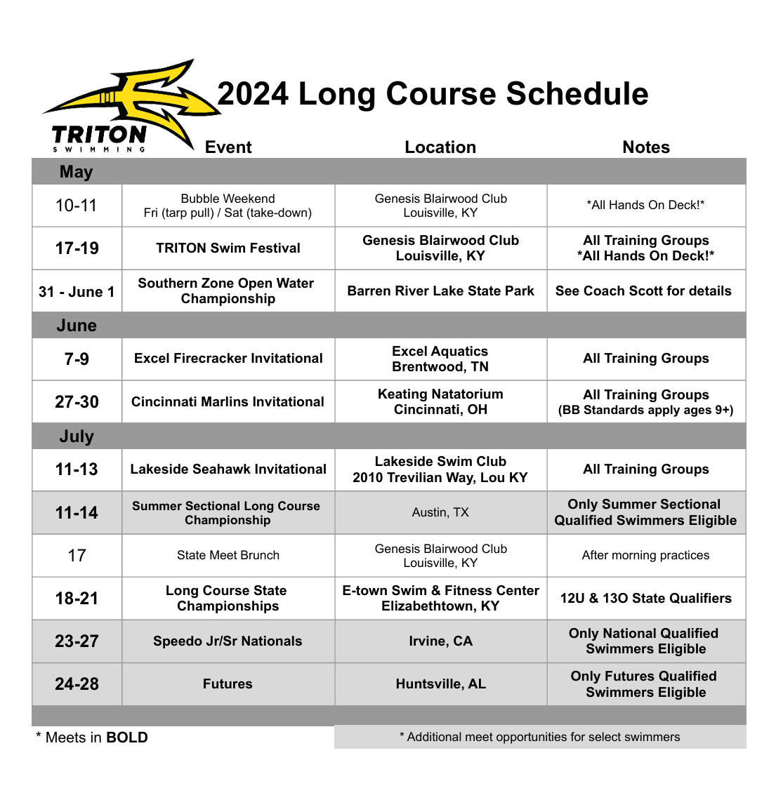 Triton Swimming of Louisville 2024 Long Course Meet Schedule