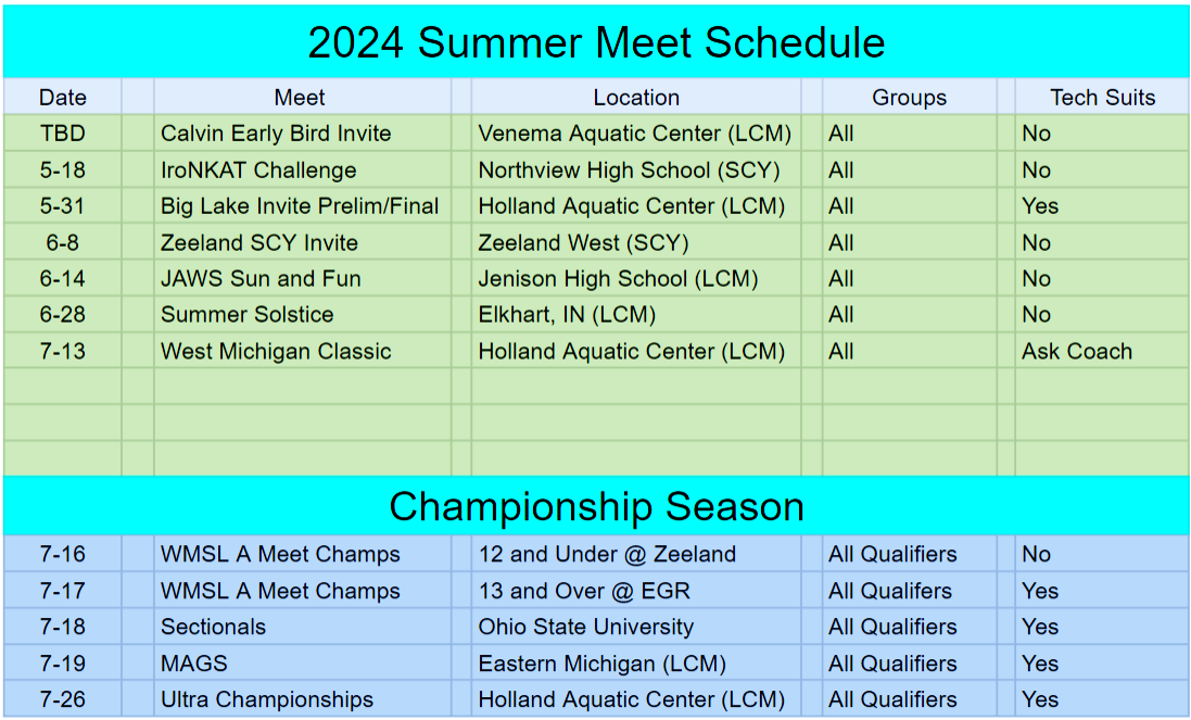 Michigan Lakeshore Aquatics Meet Schedule