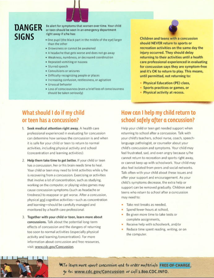 Concussion Danger Signs