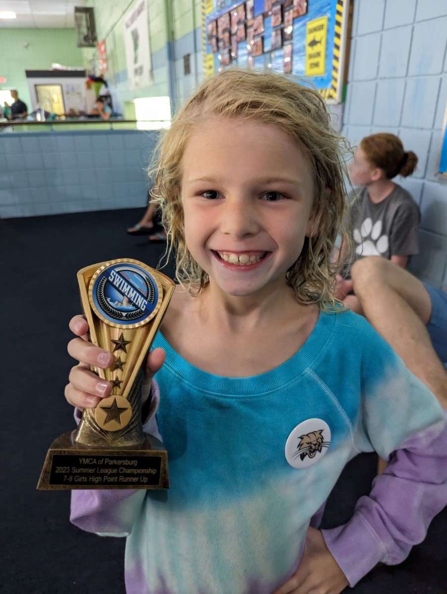 Bobcat Swim Club Home