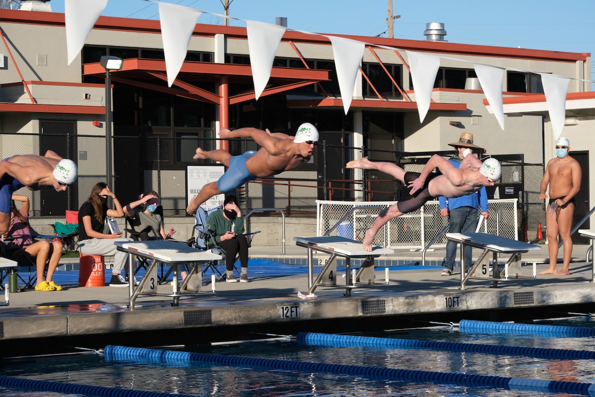 Piedmont Swim Team Home