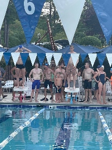 Parent Race vs CHCCR