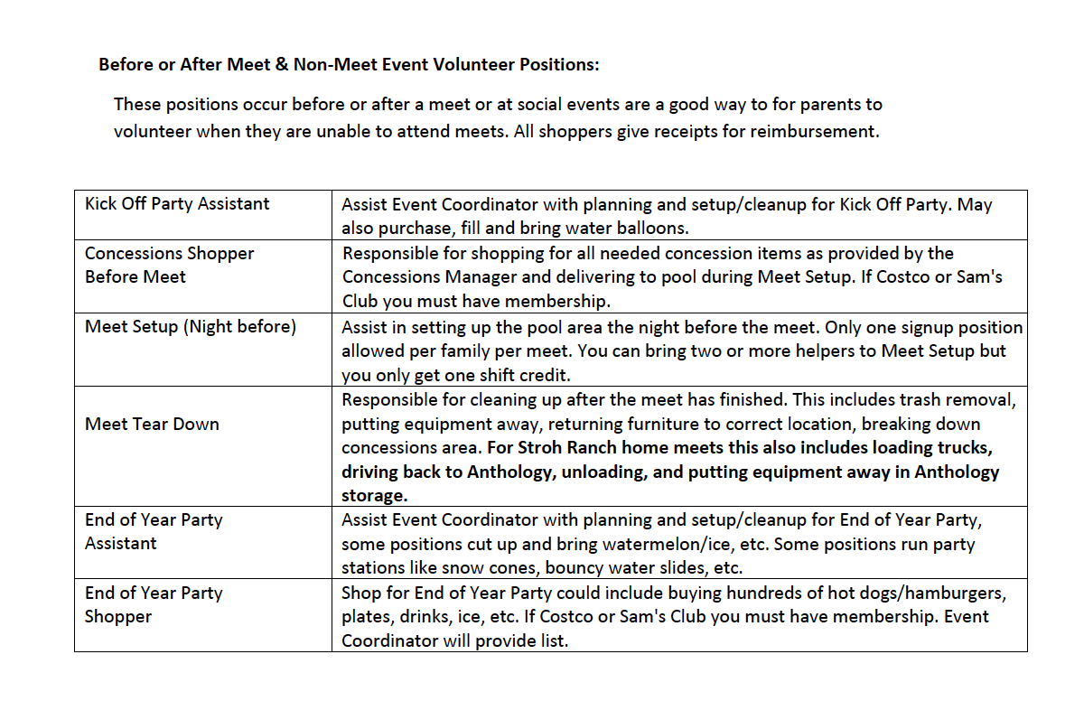 Stroh Ranch Anthology Dolphins Volunteer