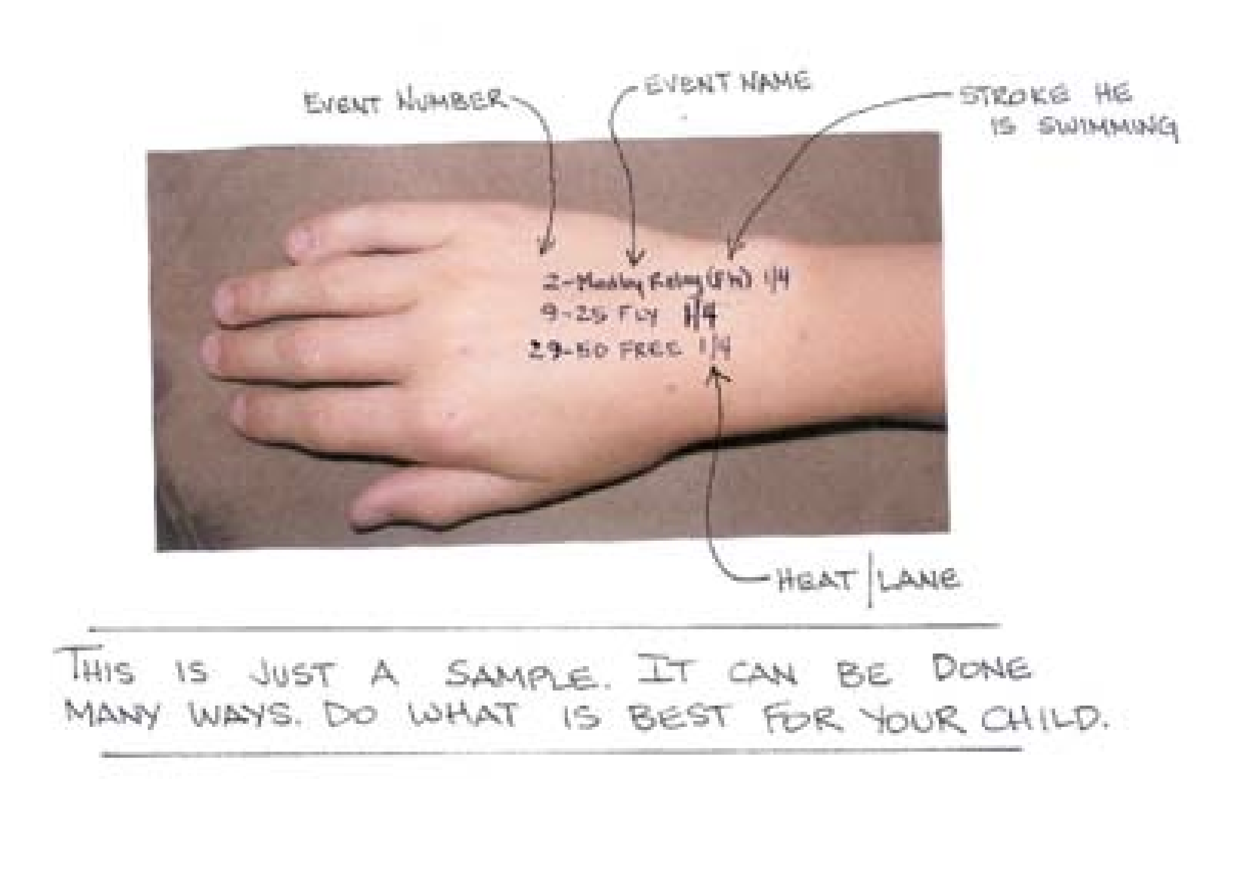 Additional meet reference