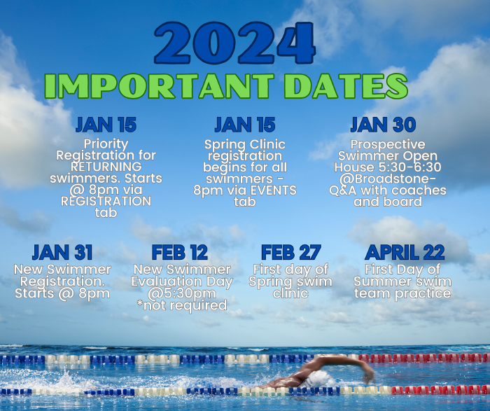 Broadstone Barracudas Home