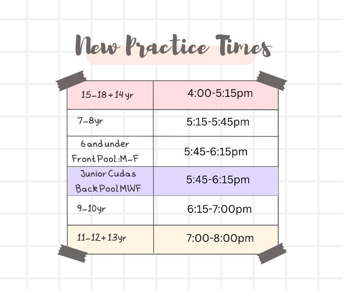 Broadstone Barracudas Home