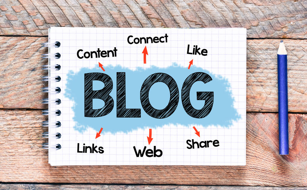 Blog/Notes about blog,concept