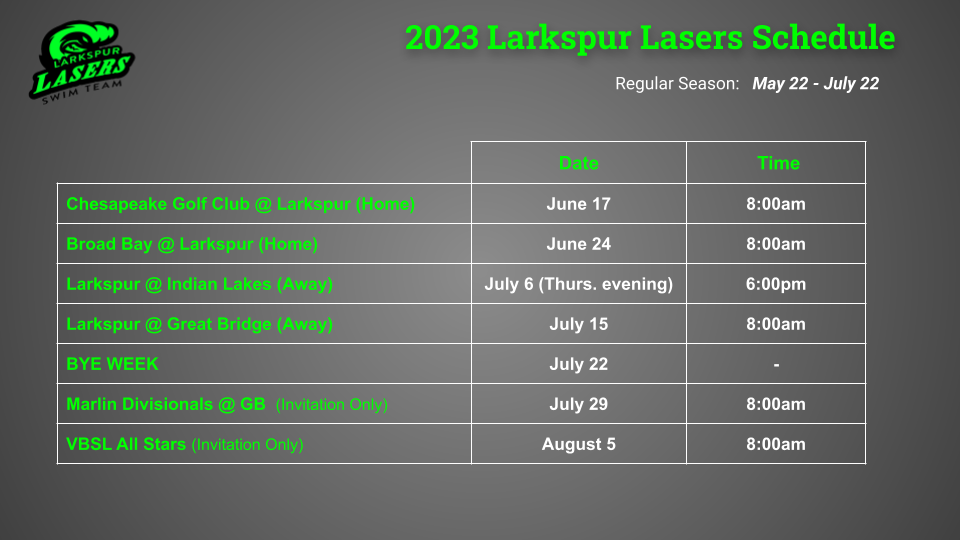Larkspur Lasers Swim Team VBSL Schedule