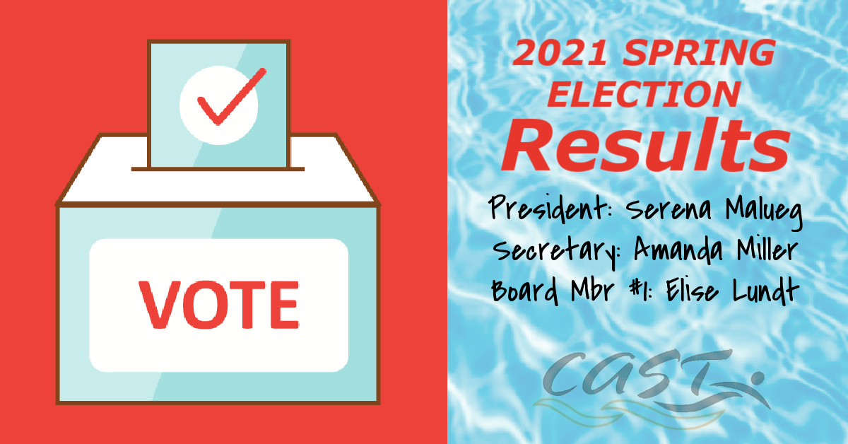 2021 Election Results