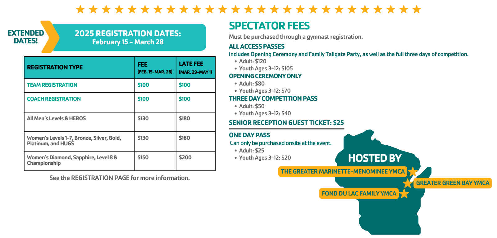 YMCA National Gymnastics Championship - 2025 Meet Info
